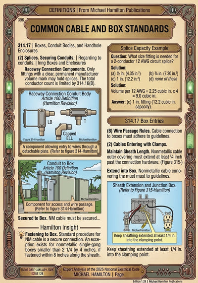 Michael Hamilton's Illustrated Guide to Understanding the National Electrical Code