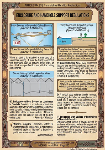 Michael Hamilton's Illustrated Guide to Understanding the National Electrical Code