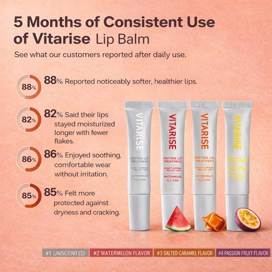 Vitarise Lip Peptides Balms