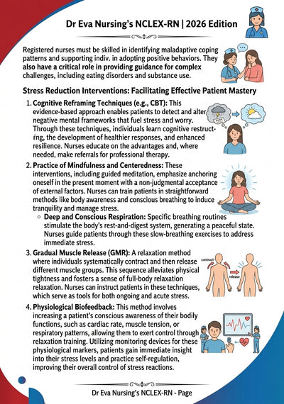 Eva Reinke's Nursing Comprehensive NCLEX-RN Prep 2026