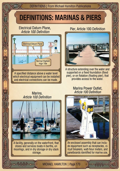 Michael Hamilton's Illustrated Guide to Understanding the National Electrical Code Vol.2