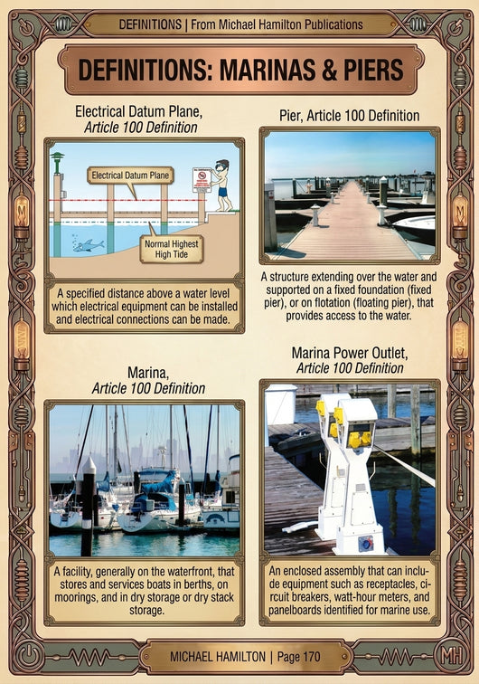 Michael Hamilton's Illustrated Guide to Understanding the National Electrical Code Vol.2
